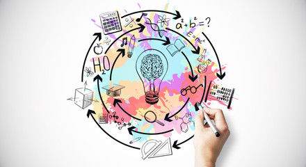 油漆的广告词分享